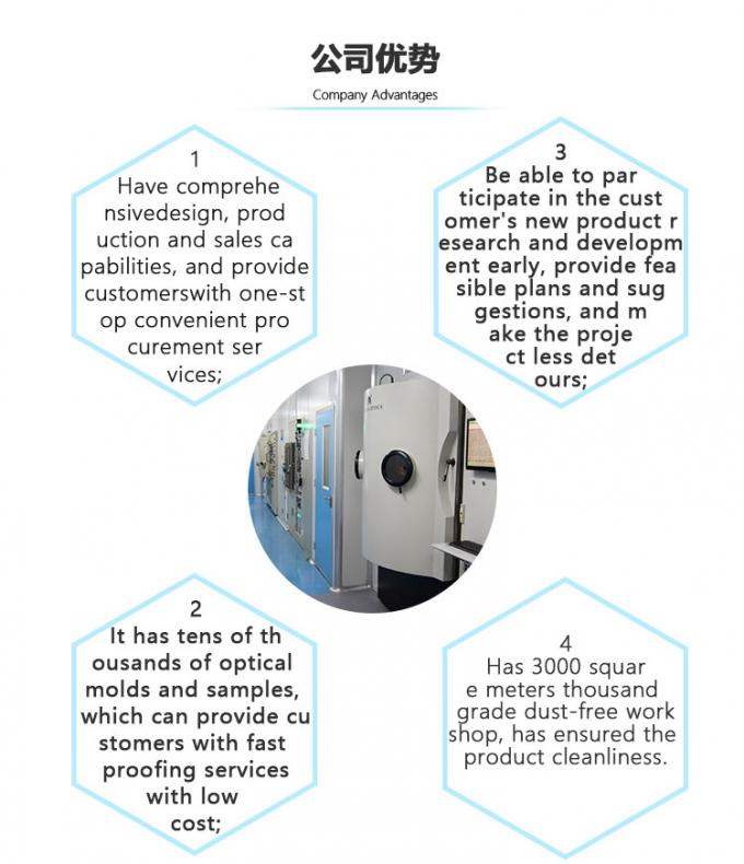 B270 سبز ماژول های نوری الکترونیکی 127 میلی متری با بزرگنمایی 3X 5X 1